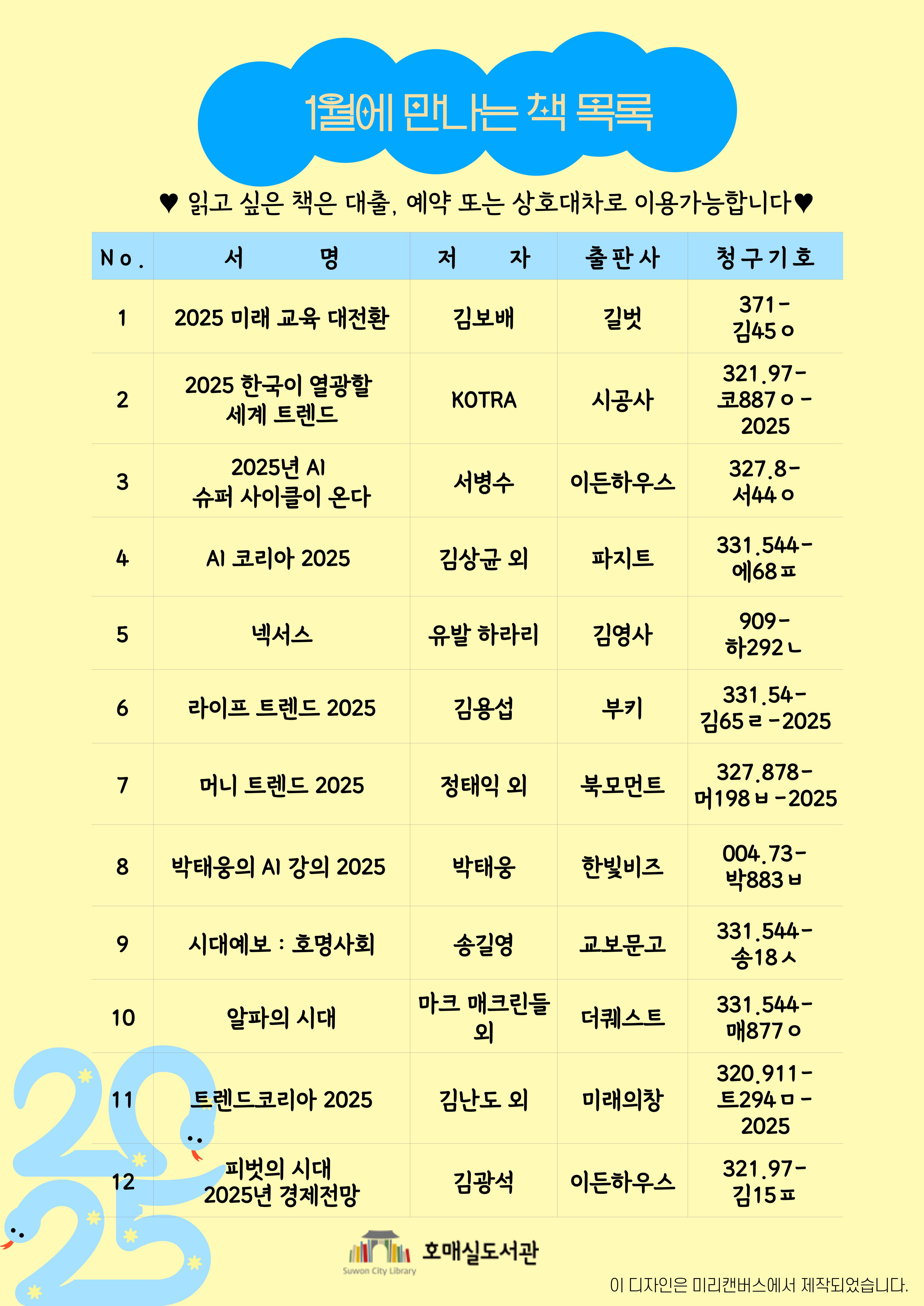 2025년1월전시도서목록.jpg